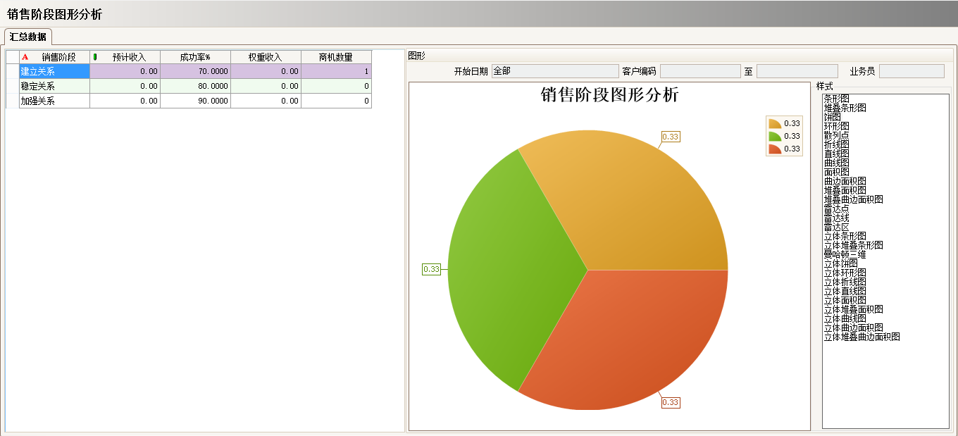 ERP开云在线登录官网-开云（中国）
的优势有哪些?