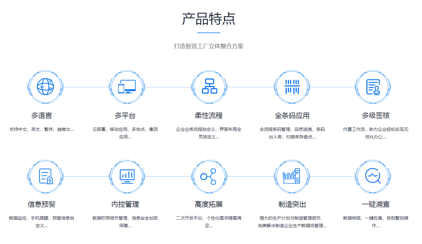 企业erp管理开云在线登录官网-开云（中国）
